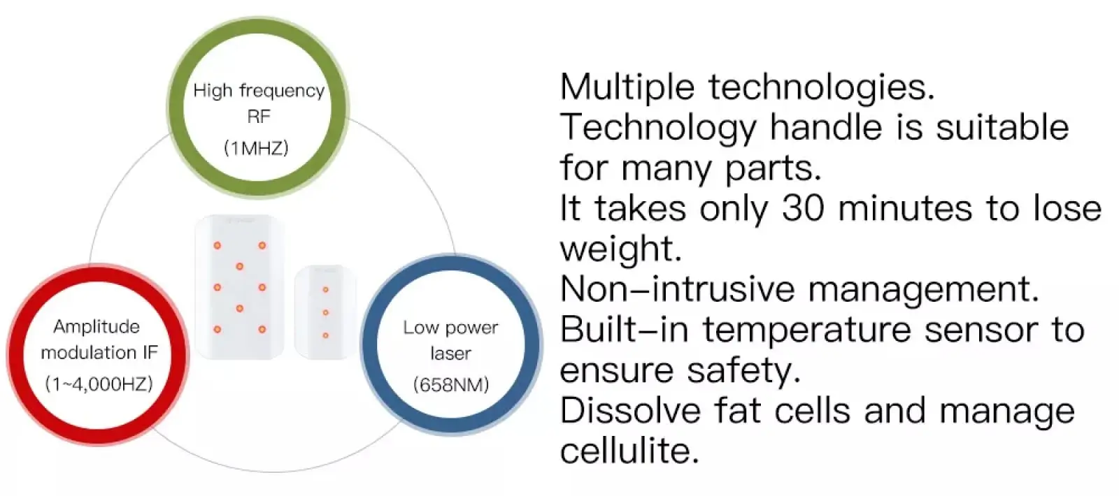 lipo laser of cavitation machine